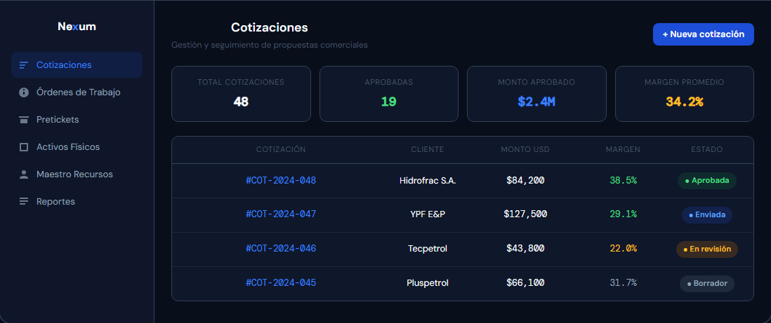 Nexum — panel de cotizaciones para servicios de oil & gas